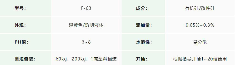 切削液消泡劑應用 切削液消泡劑應用
