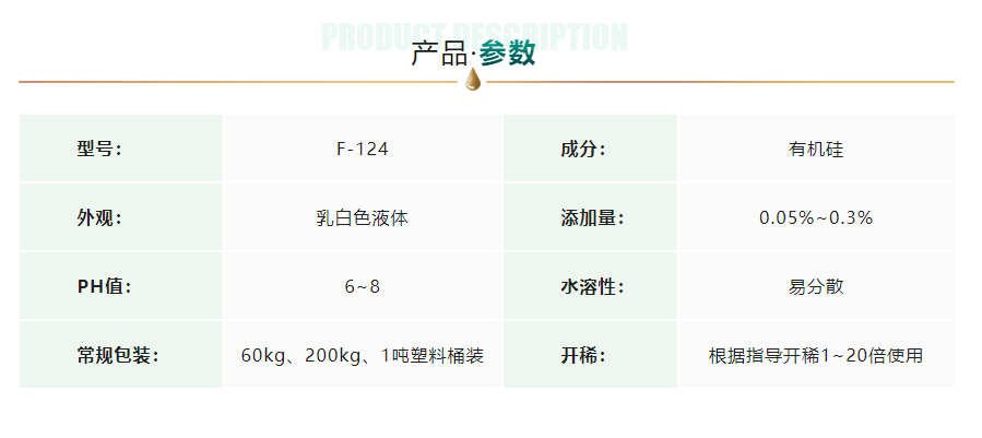 清洗消泡劑產(chǎn)品參數(shù)圖